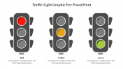 Traffic Light Graphic For PowerPoint and Google Slides